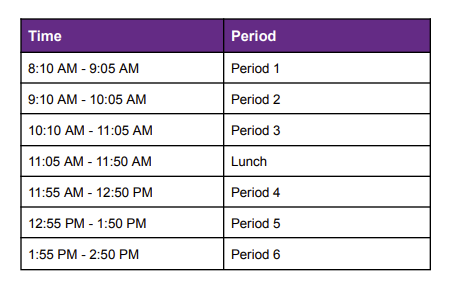 CLass periods