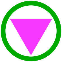 GSA-min